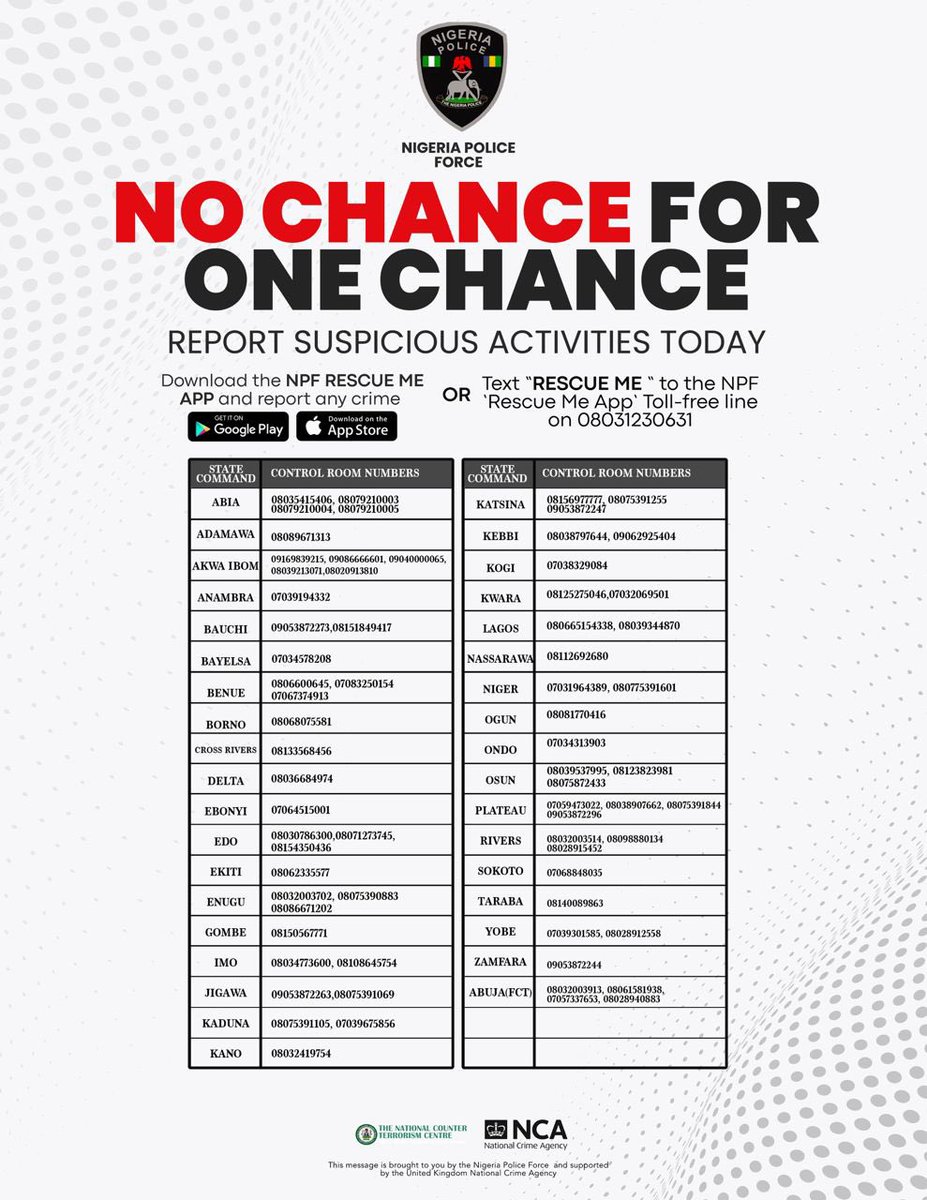 Brightgoldenboy's tweet image. These are the police control room numbers for all the State Police Commands in Nigeria. This is suppose to be one of the most important tweet on security especially personal security. I am waiting to see how many retweet this will get. Oya lets go there