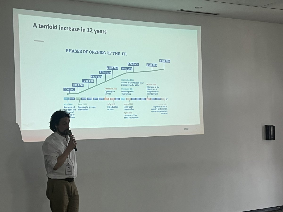 Régis MASSÉ tweet media