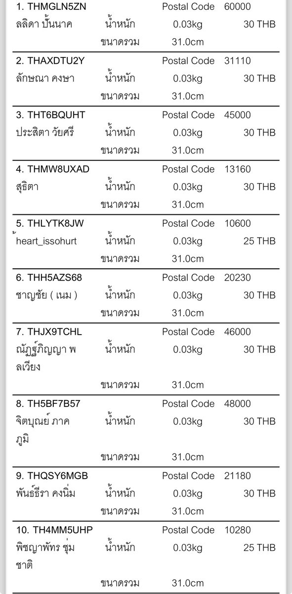 jayminstore's tweet photo. 💌 tracking ขนส่ง DHL

ตรวจสอบสถานะการจัดส่ง
https://t.co/CUvrMLG9rR
รีวิวได้ที่ #rvให้จัสมอย นะคะ ขอบคุณมากค่า 🩷 https://t.co/NAZ1W33Poo