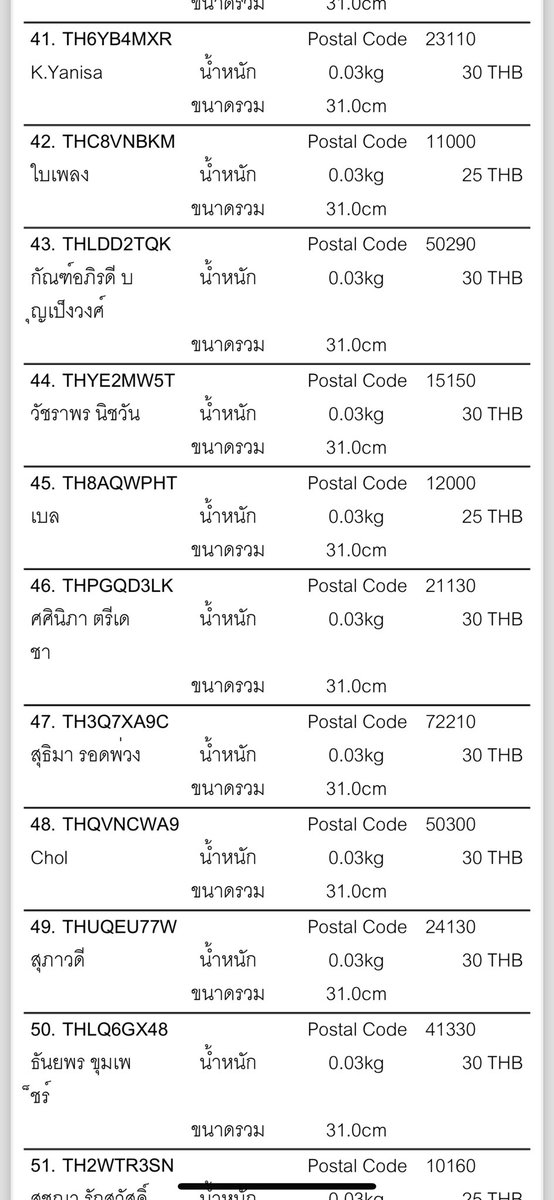 jayminstore's tweet photo. 💌 tracking ขนส่ง DHL

ตรวจสอบสถานะการจัดส่ง
https://t.co/CUvrMLG9rR
รีวิวได้ที่ #rvให้จัสมอย นะคะ ขอบคุณมากค่า 🩷 https://t.co/Wmmupu3cQ7