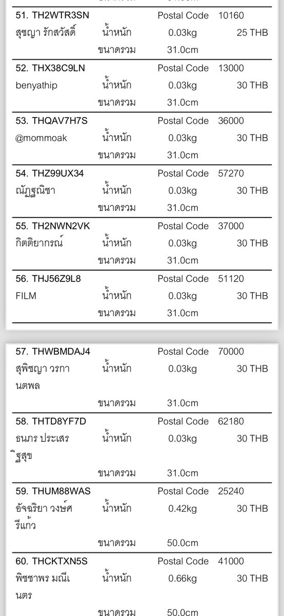 jayminstore's tweet photo. 💌 tracking ขนส่ง DHL

ตรวจสอบสถานะการจัดส่ง
https://t.co/CUvrMLG9rR
รีวิวได้ที่ #rvให้จัสมอย นะคะ ขอบคุณมากค่า 🩷 https://t.co/Wmmupu3cQ7