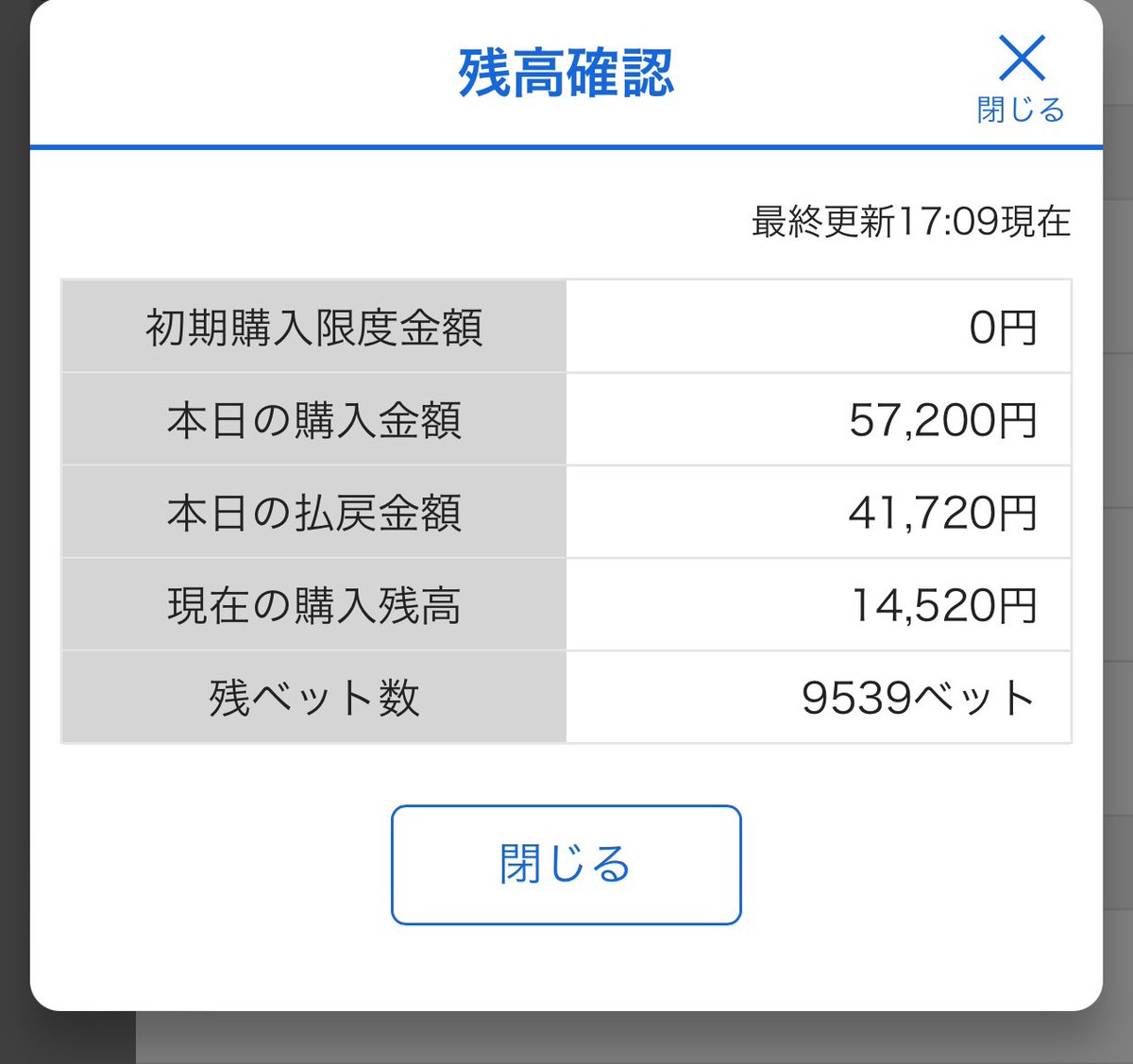 F92381879's tweet photo. はい、今日も負け🥲 https://t.co/FzAhLQZRgr