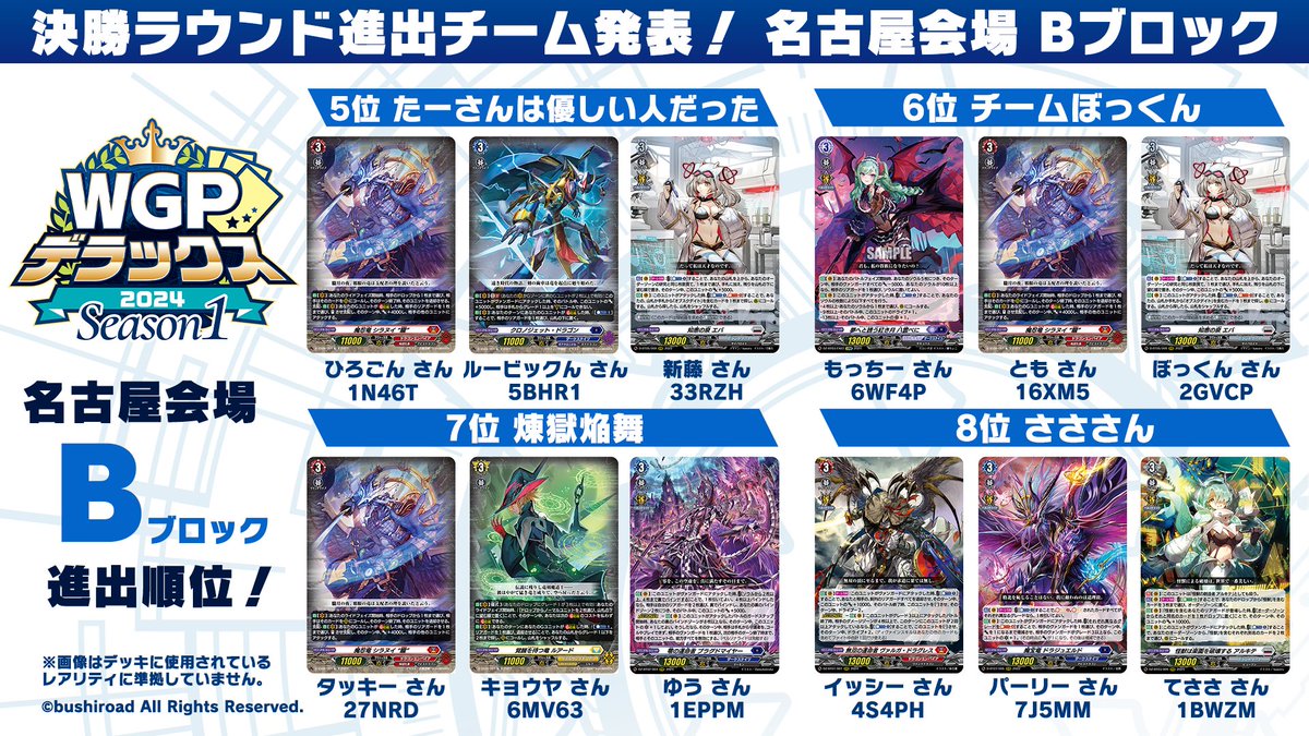 ヴァンガード グランギャロップ　フルspデッキ G-EB01】「宇宙の咆哮」 ｜ Q&A ｜ 「カードファイト!! ヴァン