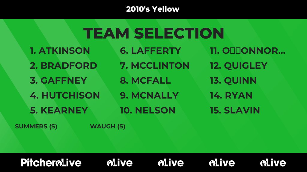 Today's 2010's Yellow team selection #Pitchero
blantyreceltic.com/teams/259842/m…