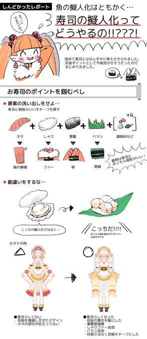 寿司擬人化を通して、改めてキャラクターデザインって難しいと思った…🍣 