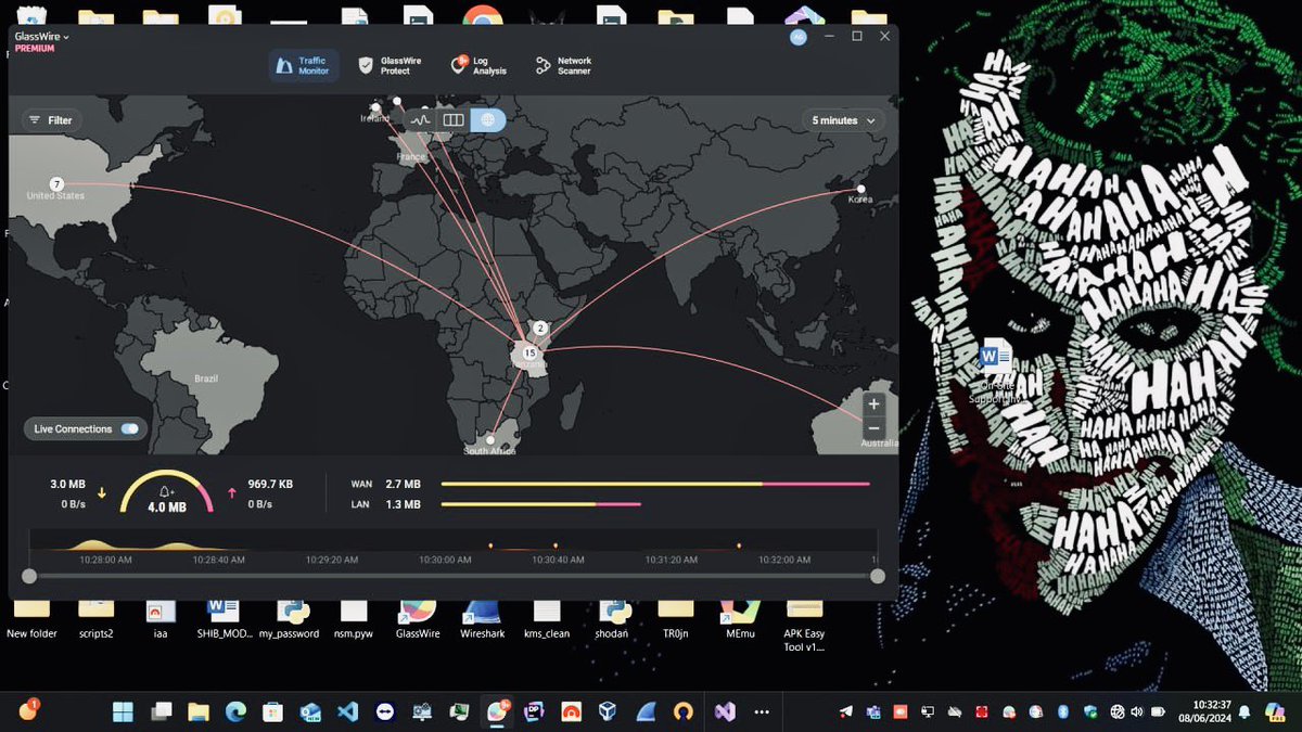 AuxGrep's tweet image. Kama unatumia windows na huna hii firewall , basi utachezewa sana , nakushauri tumii zaga , i was testing to deploy silence network malware , windows defender + AV zingine zoteee zimeshindwa detect but this imeishika