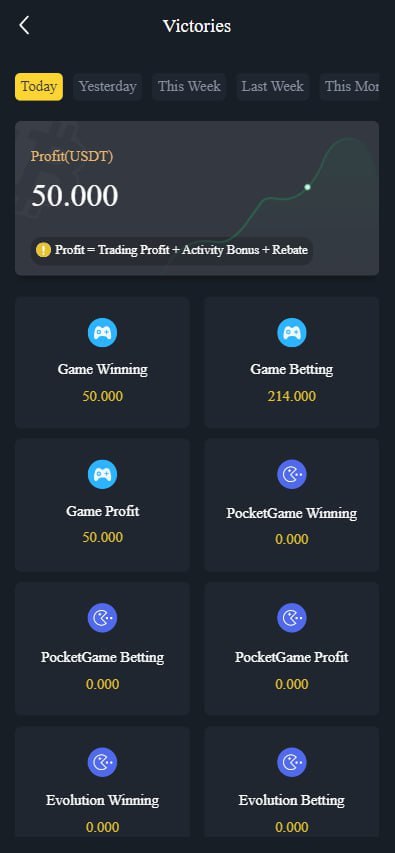 Paulinesmith05's tweet photo. Do you want to earn 30USDT up to 50USDT daily ? DM ME HOW!!🫶🫶 https://t.co/F9vWlP88ow