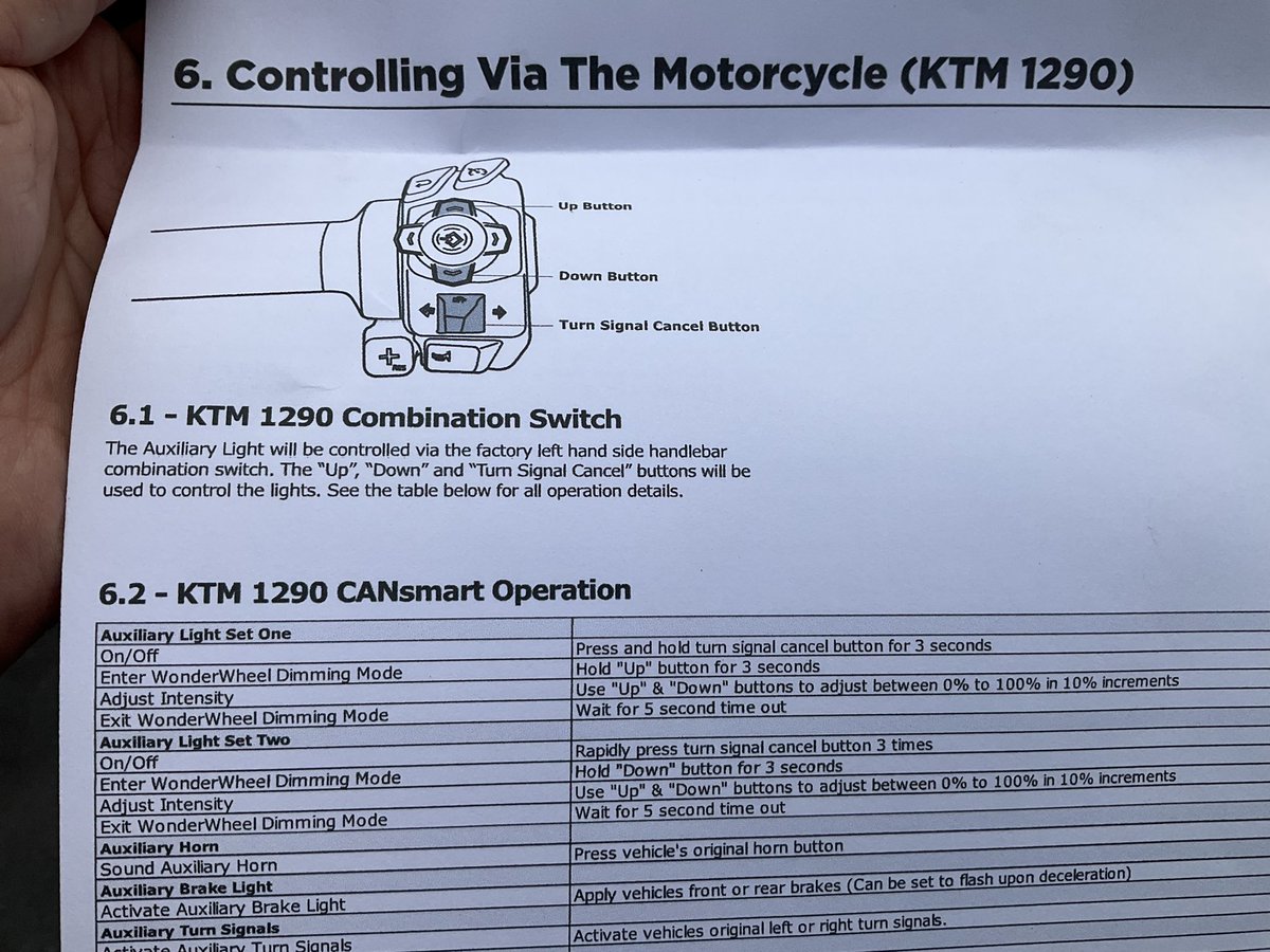 KTM819O4's tweet photo. #DENALI #CANSMART https://t.co/ska2G1wMpj