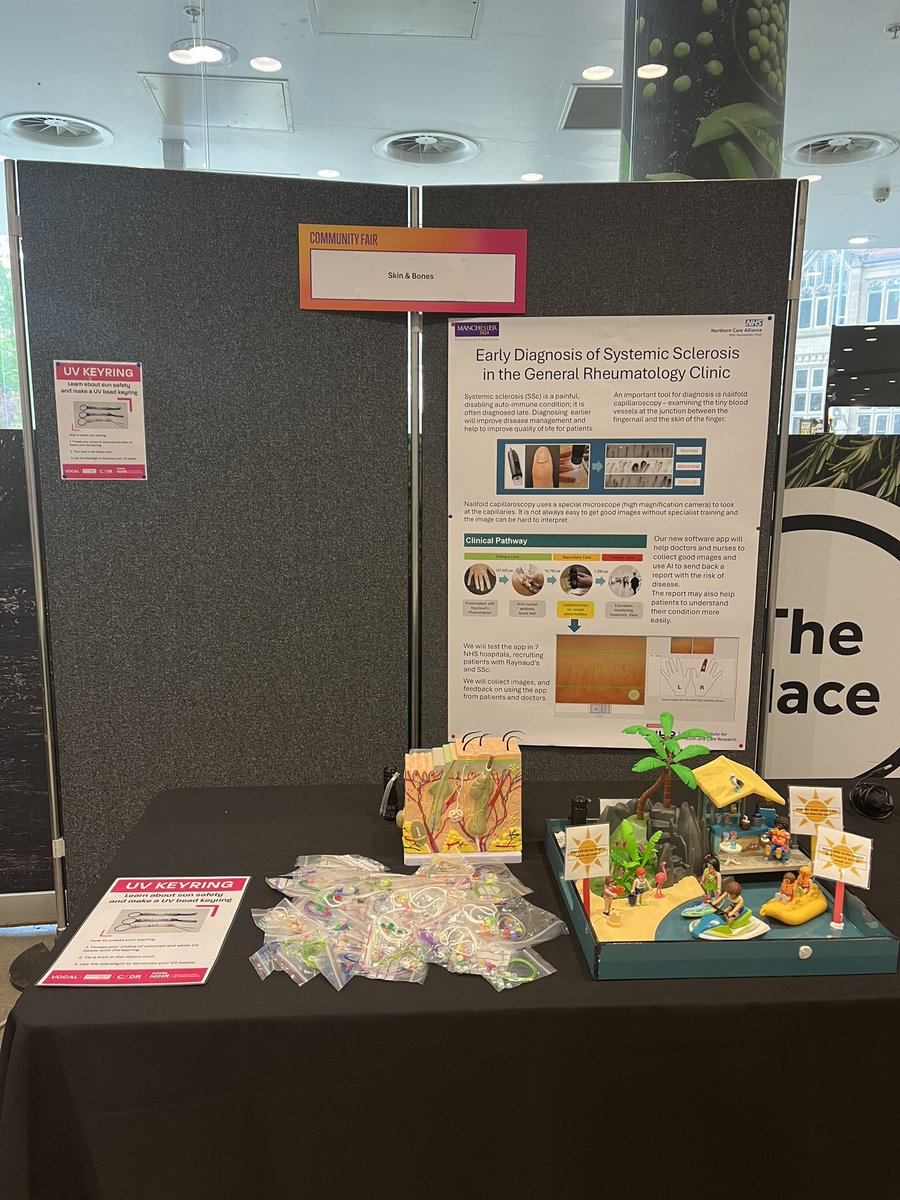 We are all set for the Universally Manchester  Community Fair, if you are local come and see us in University Place! <a href="/OfficialUoM/">The University of Manchester</a> <a href="/LangtonSkinLab/">LangtonSkinLab</a>