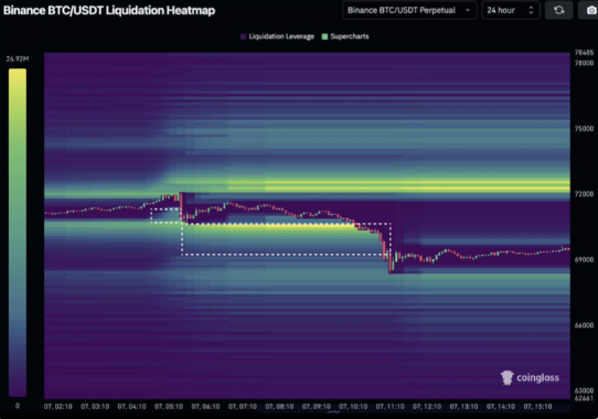 Satoshi Talks tweet media