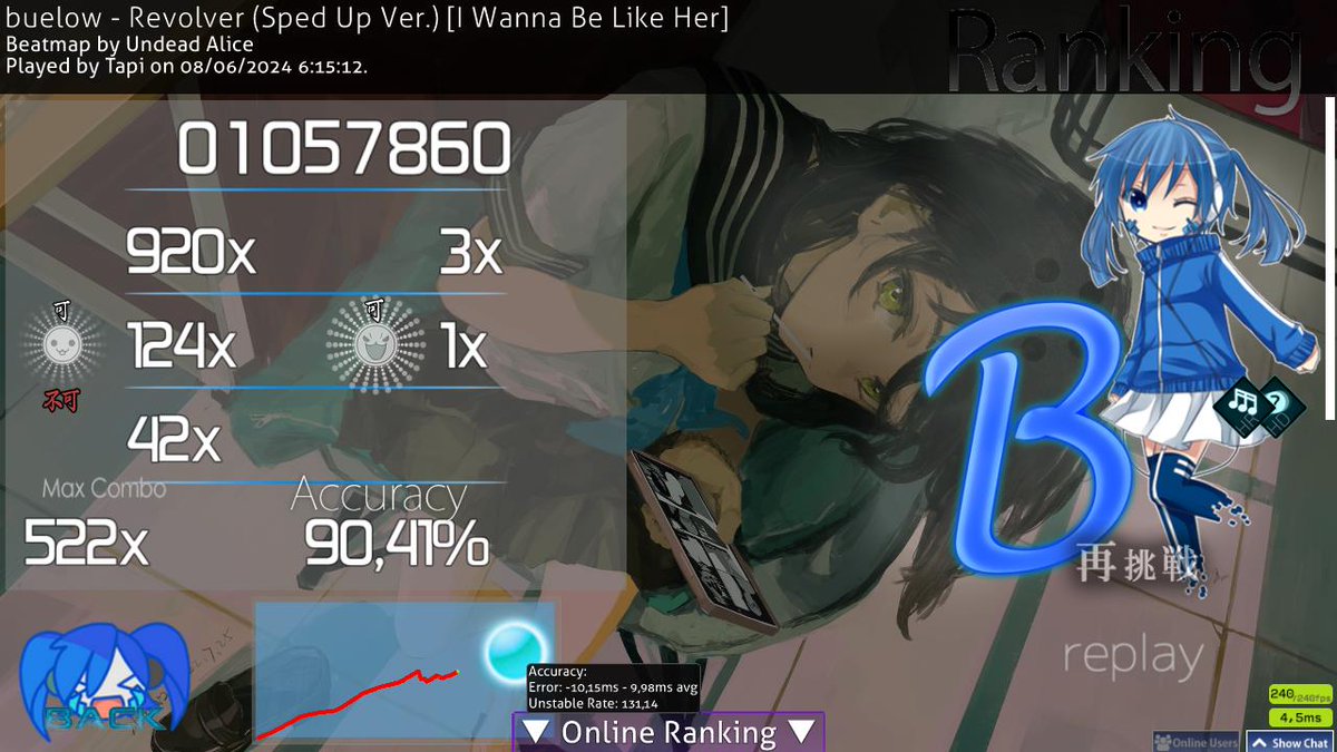 TapiTaiko's tweet image. Pass :D