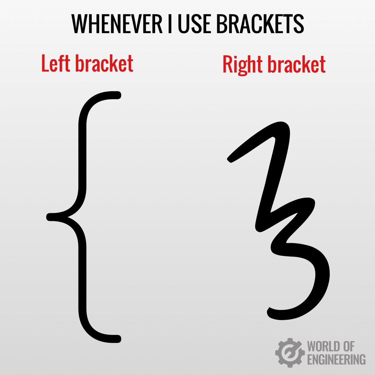 World of Engineering tweet media