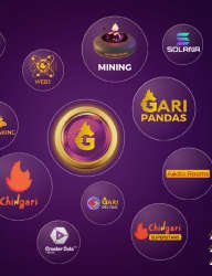 BalBhushanpal1's tweet photo. This is live audio room for users you can ask any question about $Gari earning.Join me live on audio for an exclusive experience that you won't want to miss! 
Click the link to join the session now! 🎥👀 #LiveAudio #ChingariAudioRooms 
https://t.co/sQ7GqiEbLt https://t.co/8SybCrZF4w