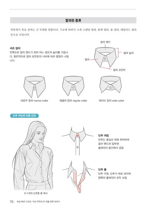 설명(3)
자료 찾다가‼️

어떻게 생겼는진 아는데 이름이 뭐지??

하는것들도 찾아볼수 있도록
디자인 종류도 그림과 설명/종류별로 수록되어 있습니다^^

칼라,네크라인 외 주머니, 여밈, 바지와 스커트 디테일, 소매종류와 기장 등등 모두 있어요~
보는 재미(?)를 위해 인물그림도 함께 넣었습니다 