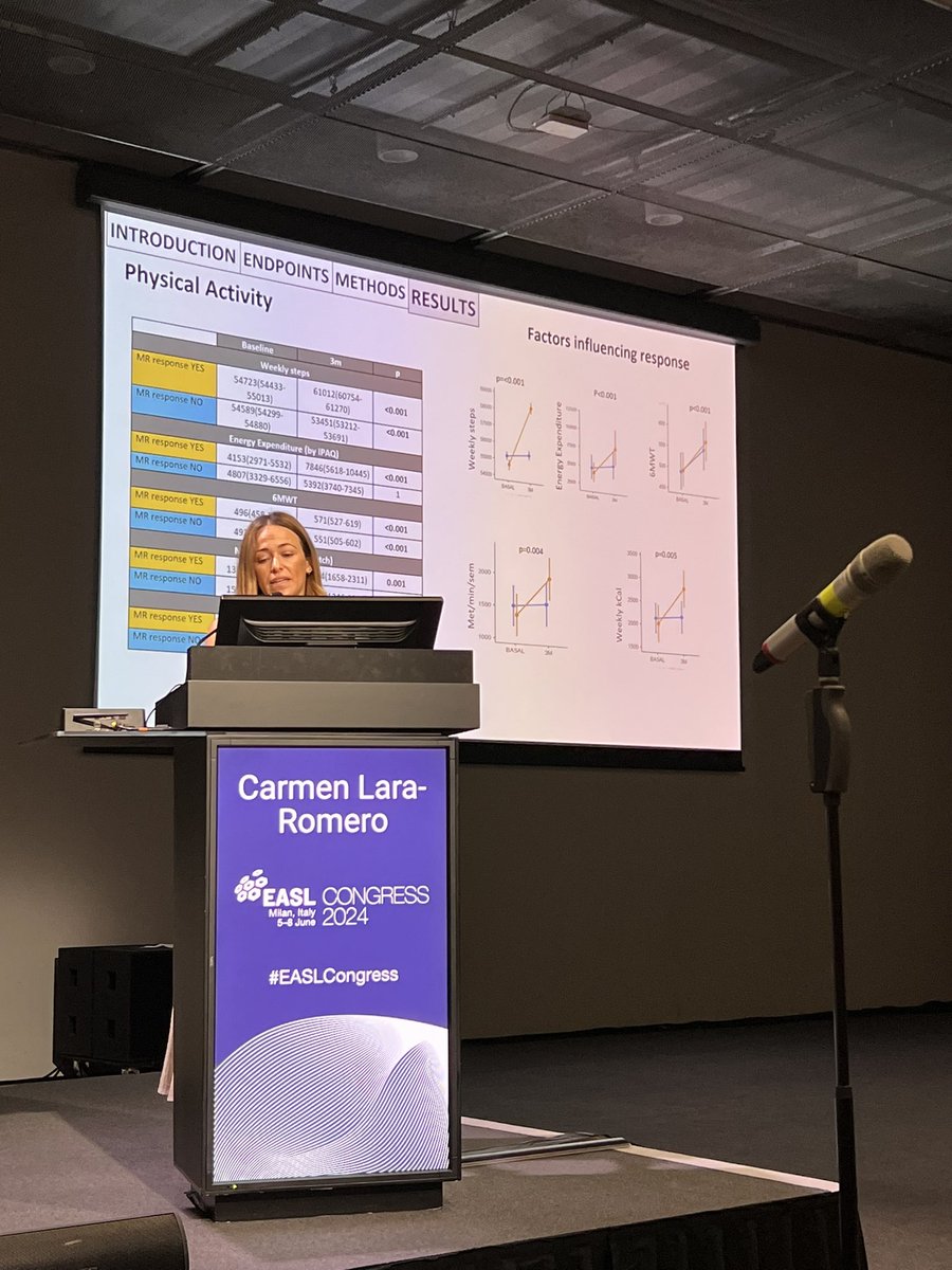 Manuel Romero-Gómez tweet media