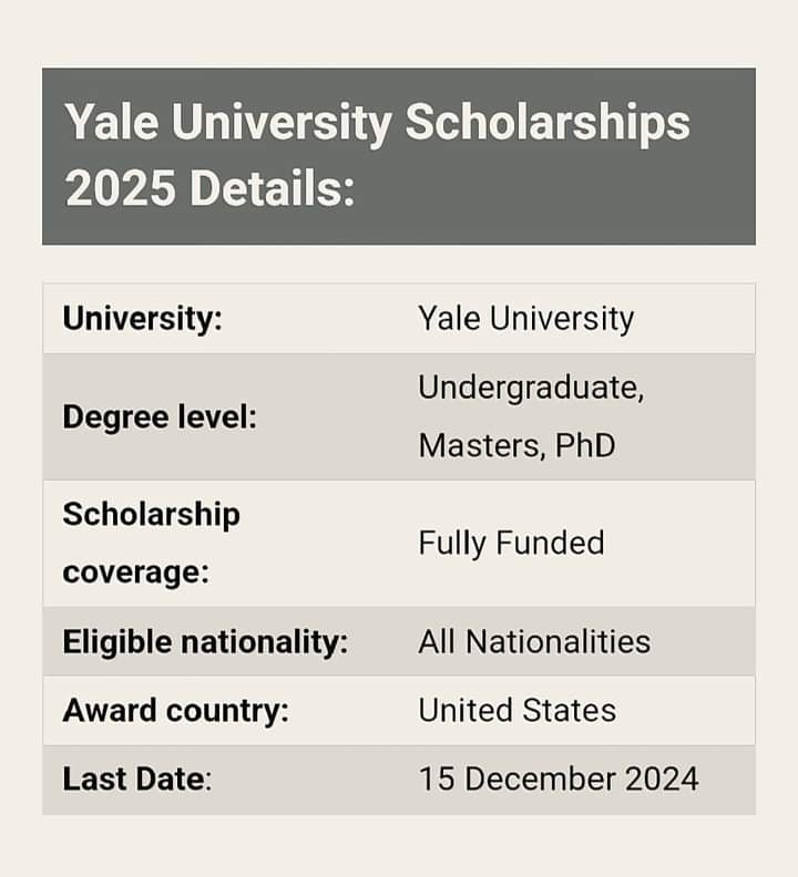 MAsifBaloch_'s tweet photo. Yale University Scholarships 2025 in USA Fully Funded Graduate/Master PhD
Eligible nationality: All Nationalities
Award country: United States
Last Date: 15/12/2024
Apply Link:
https://t.co/I2xNNdxnh4
#CareerGoals #motivational 
#PakvsUSA #university_students https://t.co/aYoQIm1VEy