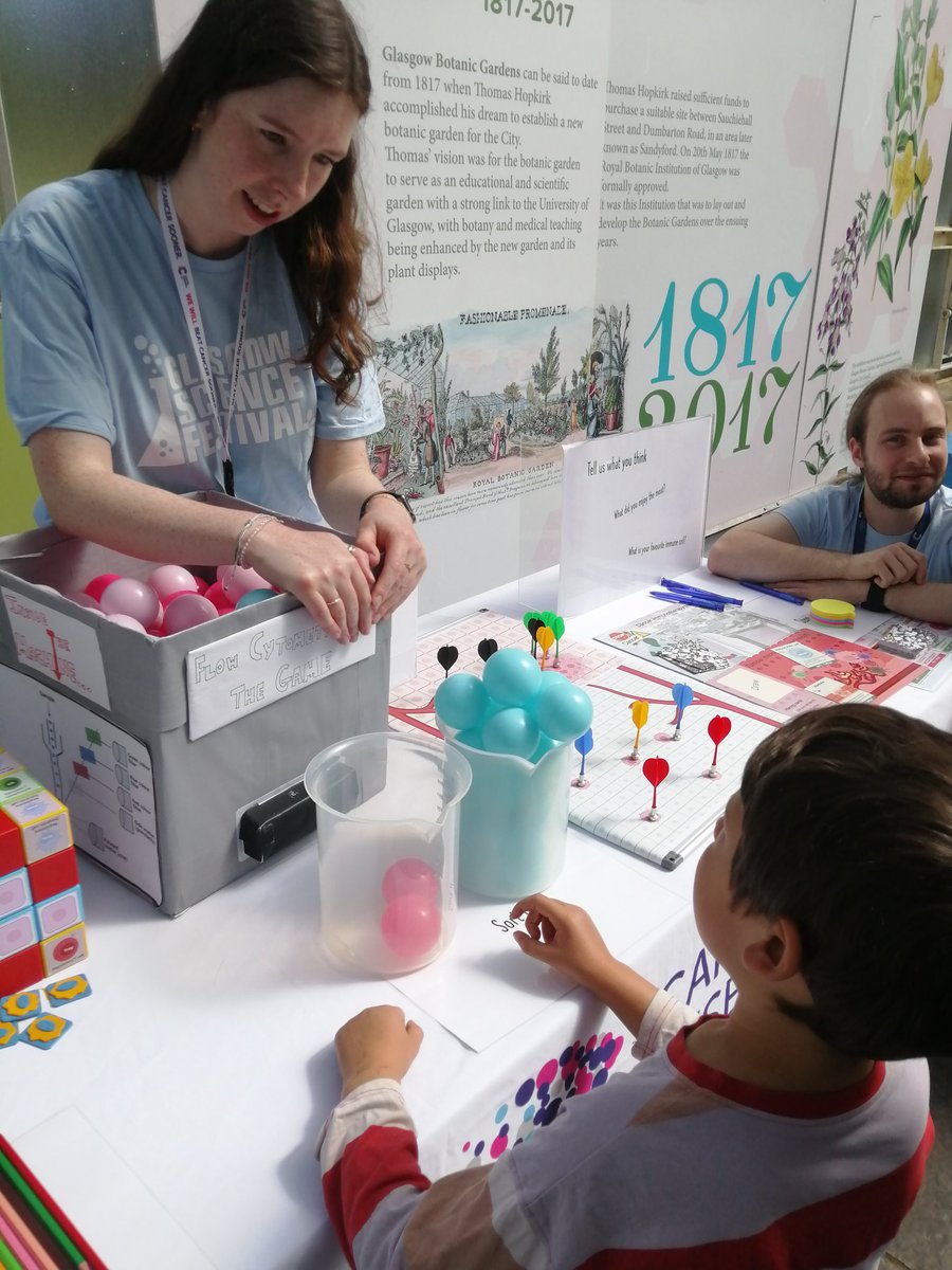 Ximena Raffo (@ximenaraffo) on Twitter photo What was your favourite activity? "All of them" what a great start at <a href="/GlasgowSciFest/">Glasgow Science Festival</a> <a href="/CRUK_SI/">CRUK Scotland Inst</a> <a href="/britsocimm/">British Society for Immunology</a> What was your favourite activity? "All of them" what a great start at <a href="/GlasgowSciFest/">Glasgow Science Festival</a> <a href="/CRUK_SI/">CRUK Scotland Inst</a> <a href="/britsocimm/">British Society for Immunology</a>