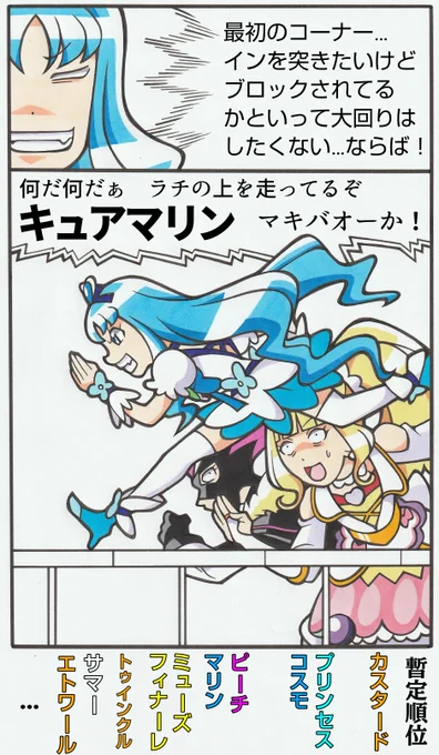 プリキュアダービー⑭ 