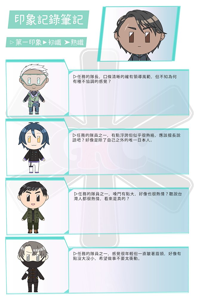 fish9745's tweet photo. 【虛像空間】

全球救援合作組織(GRC）
民間救援組織5人小隊！

把大哥丟下去參戰是早就有的想法，但可以組到隊真的完全是天賜良緣！我感動的要哭了。･ﾟ･(つд`ﾟ)･ﾟ･
感謝隊長大大提供的表格，我們從零開始，但已經討論到喝酒會怎樣去了(唉?

我們的故事才剛開始！組隊打怪去！(?

#イラスト https://t.co/zxZnFGIpyN