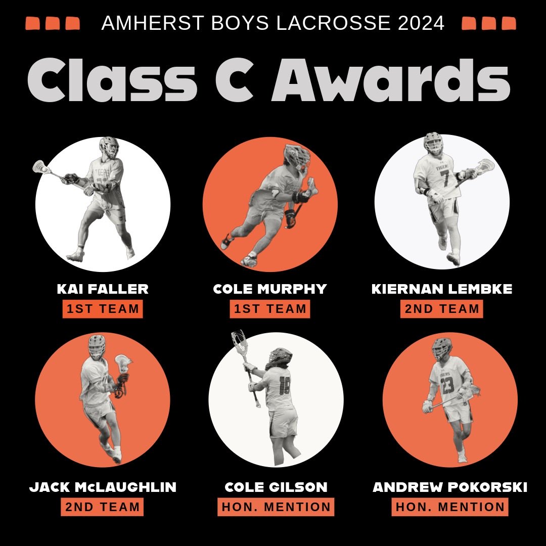 Amherst Lacrosse tweet media