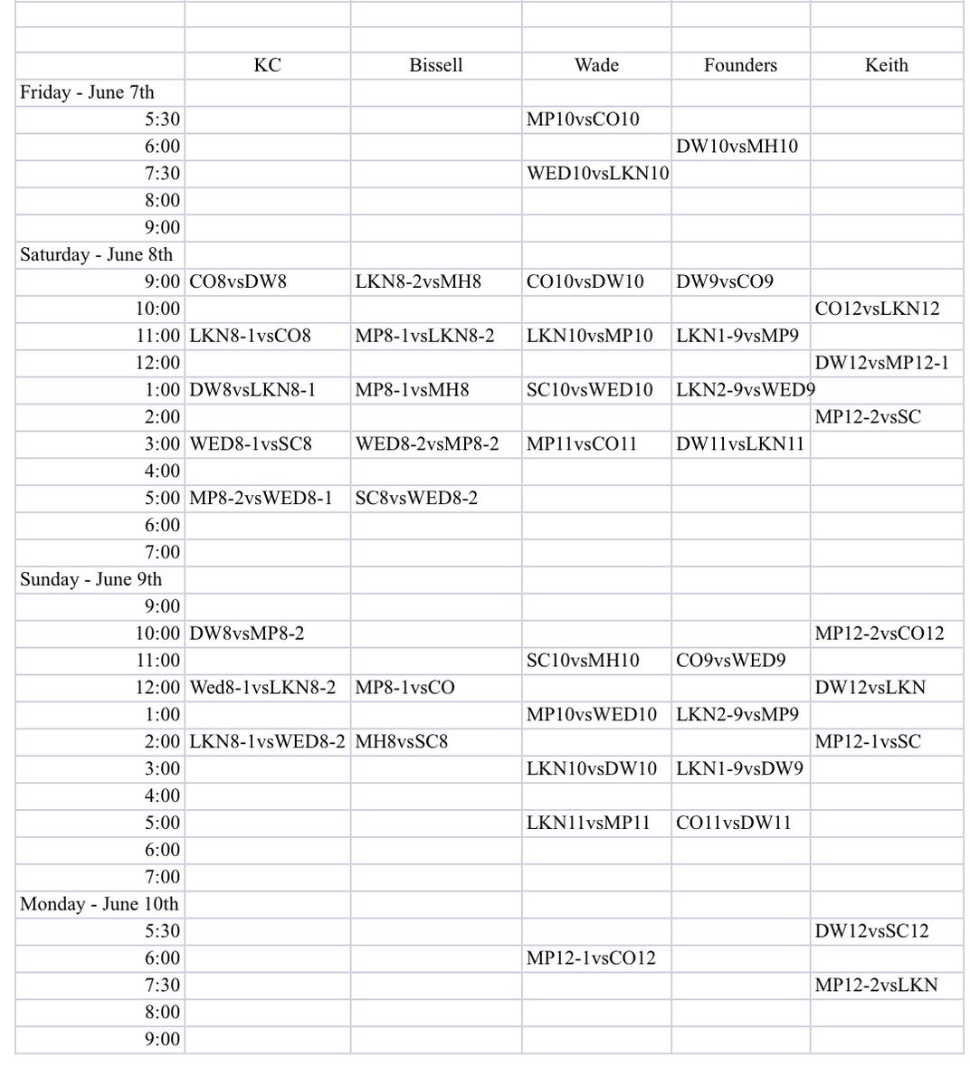 mplittleleague's tweet image. Here’s the remaining TOC schedule for this weekend at MP. This year it’s a round robin. No medal round. All games at Randolph Park. MP12 Blue plays DW at Keith at 12pm today. #gomp