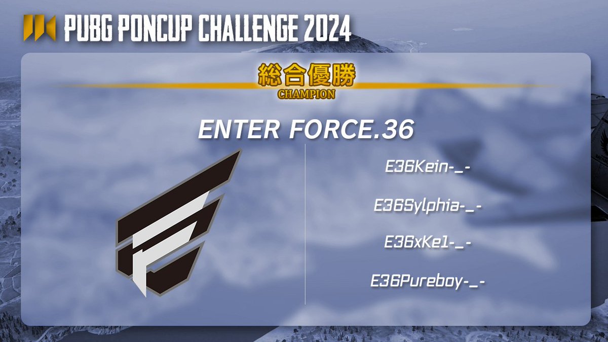 PUBGPONCUP's tweet photo. 🏆 PUBG PONCUP CHALLENGE 2024🏆

優勝はENTER FORCE.36🪶

日本王者が魅せました！
この勢いで次回の公式大会でのご活躍を期待しています✨

長時間に渡り、参加チーム、ご視聴者様、ありがとうございました。
日本の競技シーンをこれからも盛り上げられるようPPC運営も更に挑戦したいと思います🔥 https://t.co/cZHddvJA6O