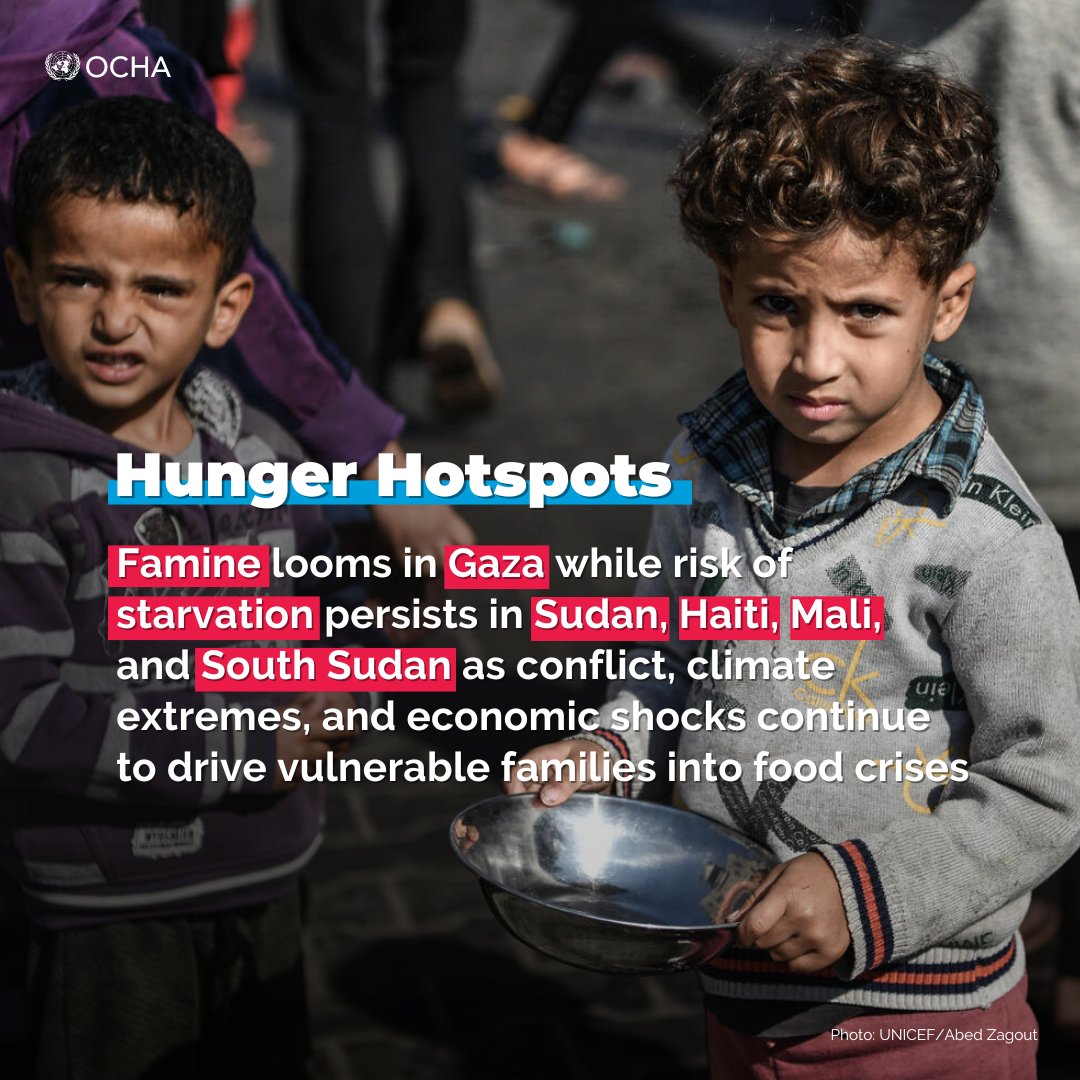UNOCHA's tweet photo. 🆘 Acute food insecurity is set to increase in magnitude and severity in 18 hunger hotspots across the world.
 
Humanitarians are appealing for immediate action to prevent famine and provide aid to people in need.
 
Read @FAO and @WFP's 🆕 report: https://t.co/ymGLWpDGCw https://t.co/75hL5BifCH