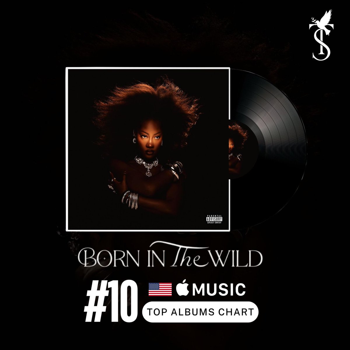 Born in the Wild Out Now tweet media