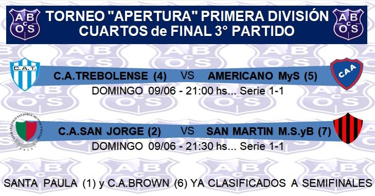 Miguel Angel Abratte (@changoabratte) on Twitter photo 