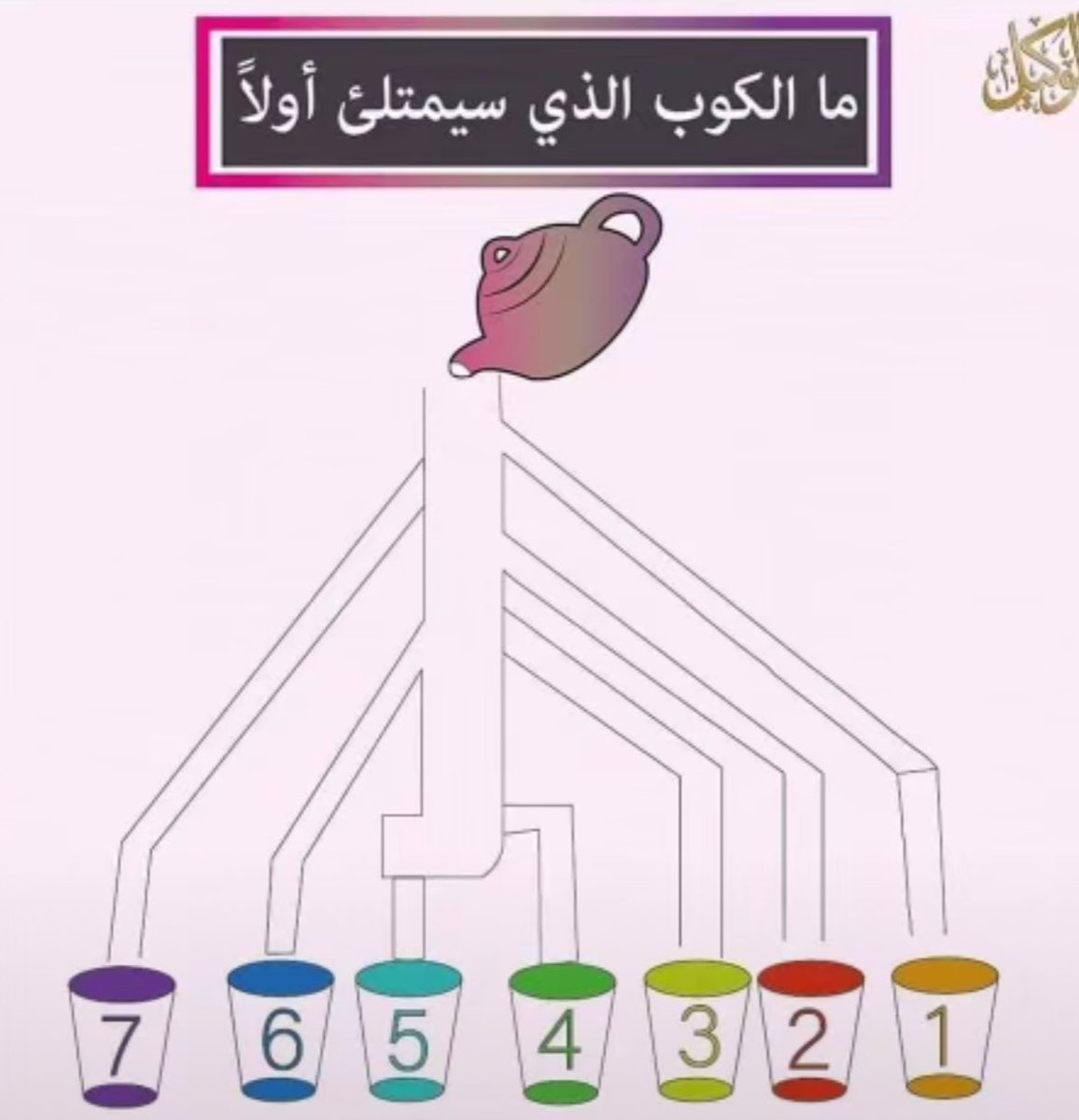 فال خير tweet media