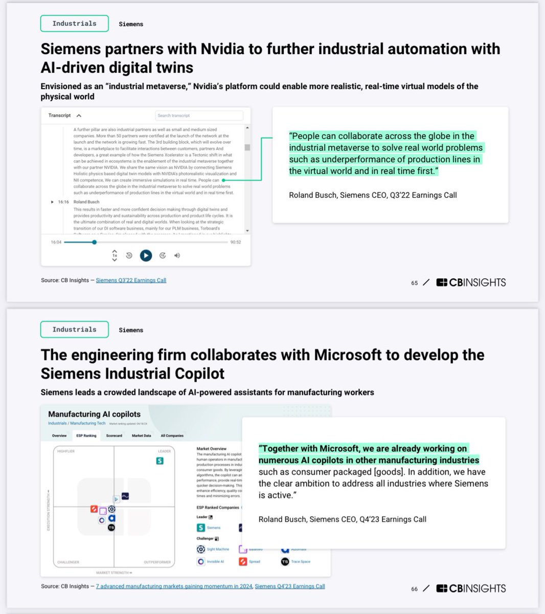 AI Deep Dive … strategies of leading corporates, including JPMorgan, Visa, Eli Lilly, Novo Nordisk, J&amp;J, Toyota, and Siemens: cbinsights.com/reports/CB-Ins… 
Next is Now: peterfisk.com/2024/03/next-i… 
15 Big AI ideas: peterfisk.com/insights/blog/…