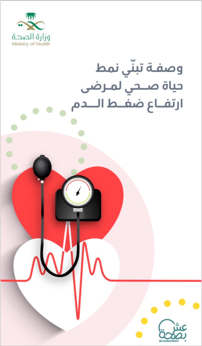 aalbeirutty's tweet photo. مجموعة من الملفات التوعوية عن نمط الحياة الصحي بلغة عربية سهلة وبسيطة ..

حملها من الرابط
https://t.co/gkjfeixco9 https://t.co/URnDXsgQQV