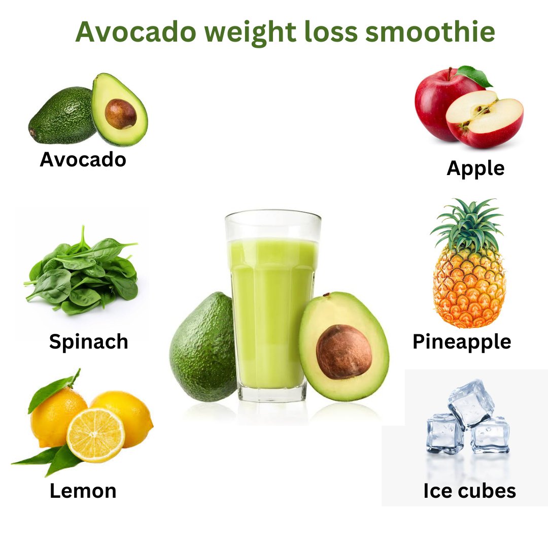 Blend your way to weight loss! Try smoothies with spinach, avocado, lemon, apple, pineapple,  Delicious and nutritious! 

#weightloss  #fitness  #health  #workout   #weightlossjourney  #lifestyle  #loseweight   #fatloss #nutrion  #eat   #cardio  #diet  #loss