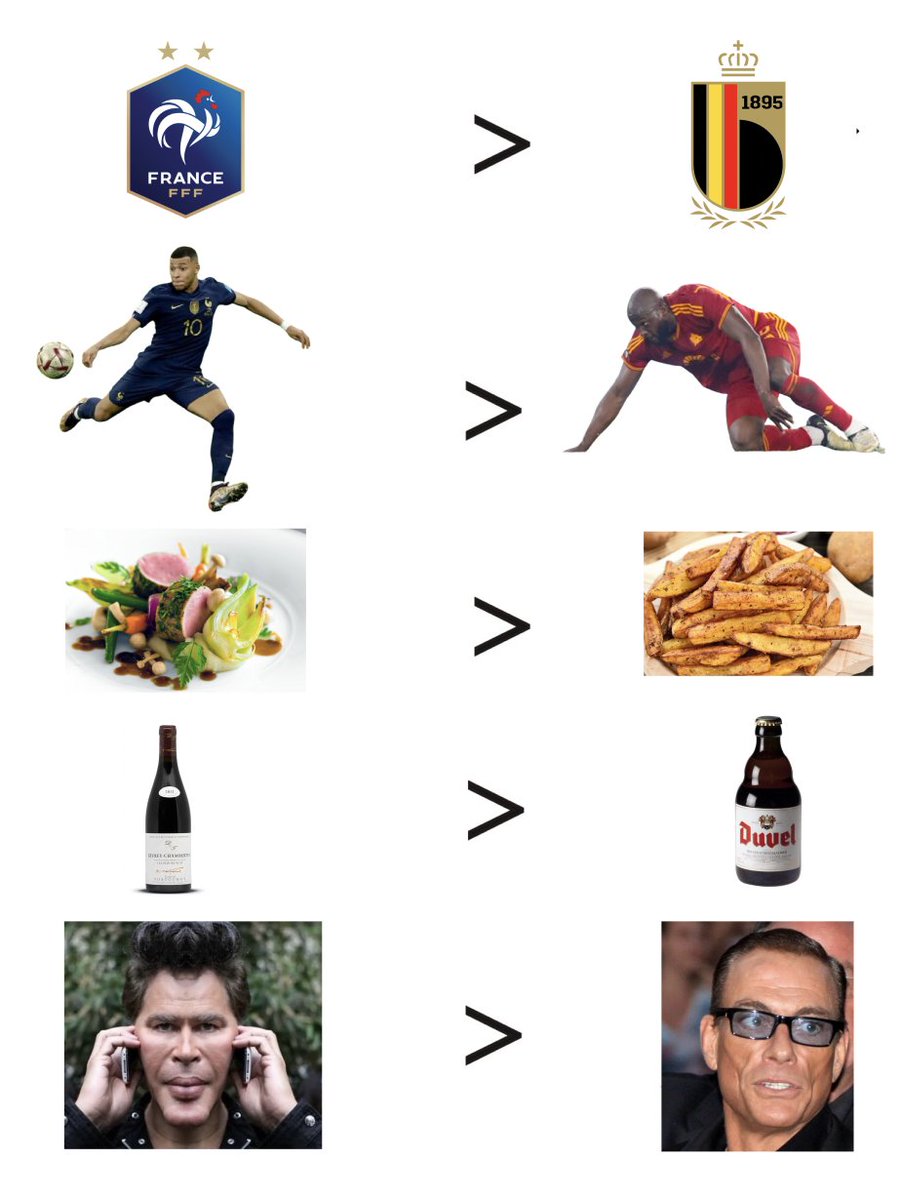 franceCoinSol's tweet image. POV: You made the right choices in life.