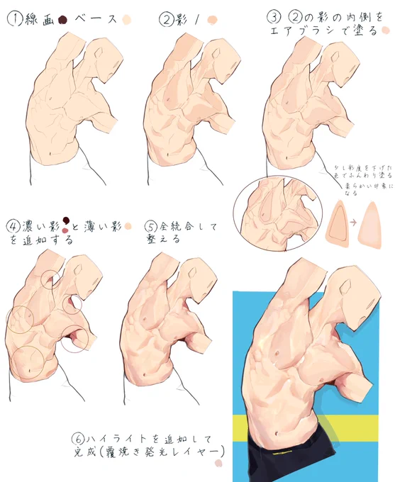 過程 