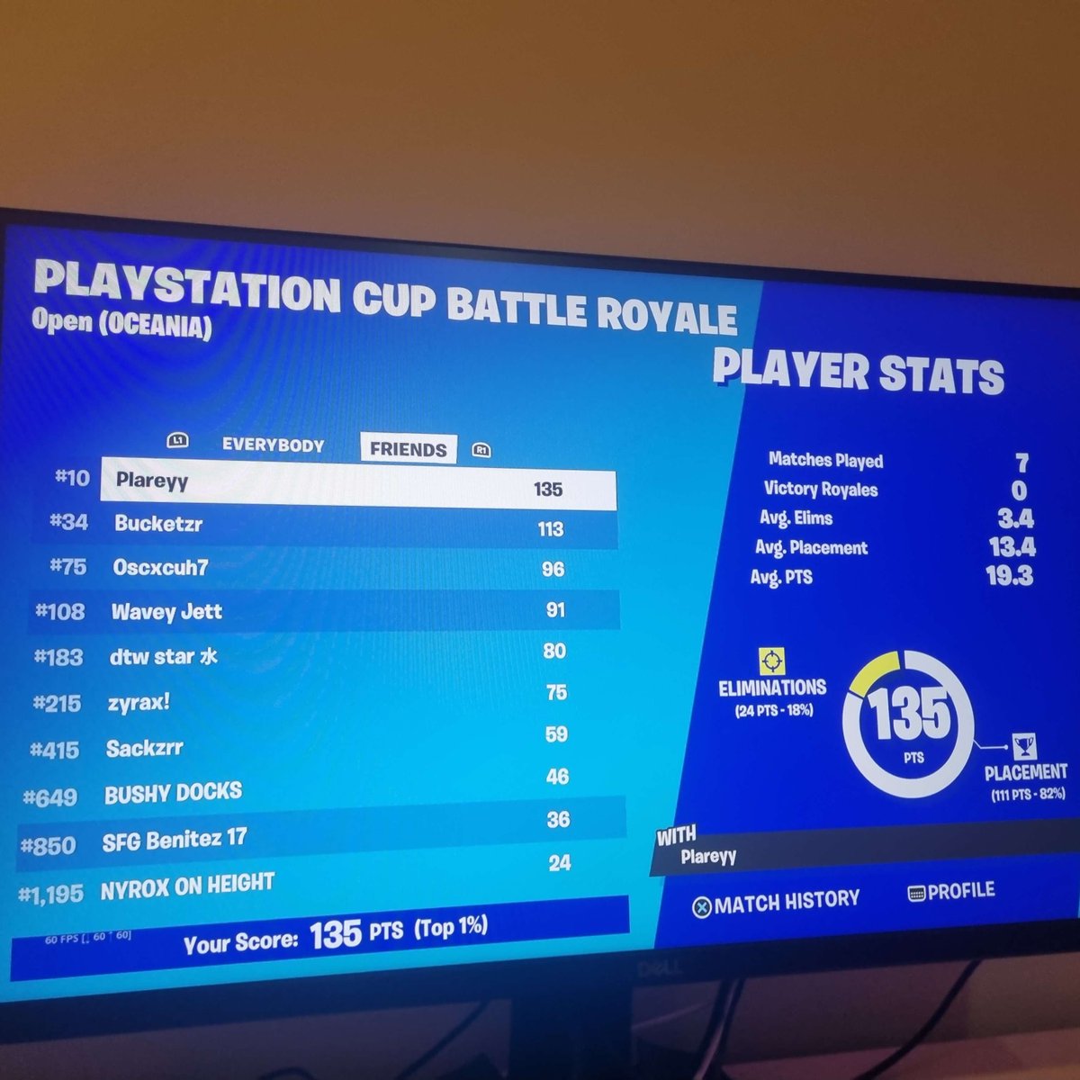 qualed ps finals ez $100