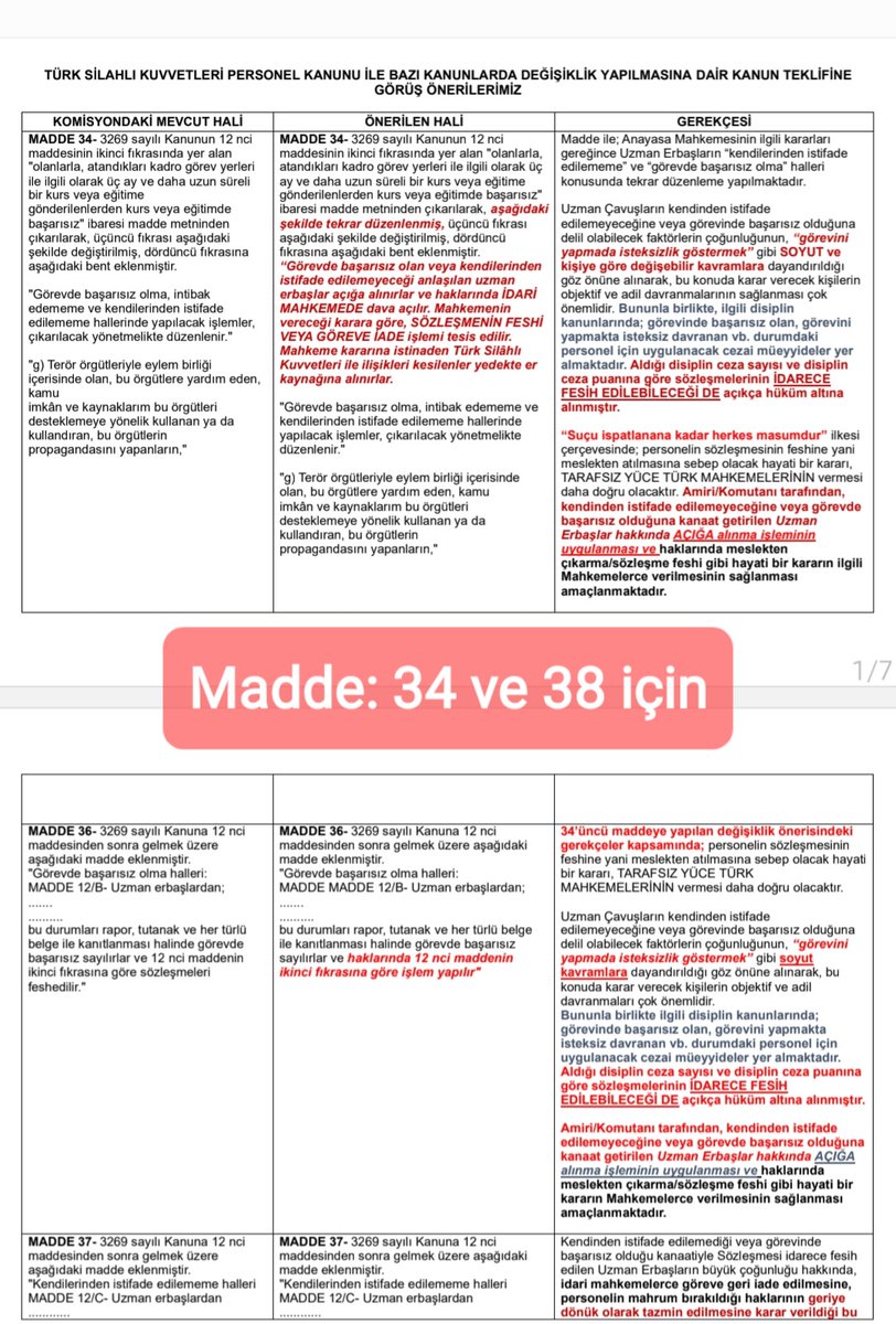 Bu insani ve hukuki bir taleptir sadece. Şimdi de görmeyecek  ve duymayacak mısınız?
<a href="/TBMMGenelKurulu/">TBMM Genel Kurulu</a>
<a href="/Akparti/">AK Parti</a>
<a href="/tbmmakpartigrup/">TBMM AK Parti Grup</a>
<a href="/MHP_Bilgi/">MHP</a> 
<a href="/MhpTbmmGrubu/">MHP TBMM Grubu #MHP</a>
<a href="/herkesicinCHP/">CHP 🇹🇷</a>
<a href="/TbmmChp/">CHP TBMM</a>
<a href="/iyiparti/">İYİ Parti</a>
<a href="/rprefahpartisi/">Yeniden Refah Partisi</a>
<a href="/alitilkici38/">Ali Tilkici 🇹🇷</a>
#temud
#UzmanÇavuş