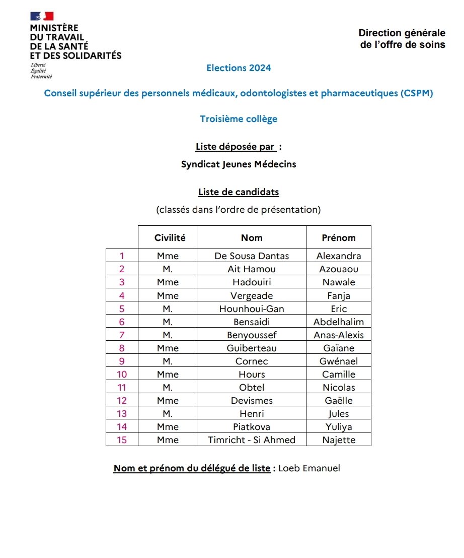 Il est crucial de voter au #CSPM ! Pour la première fois, les #PADHUE sont sur les listes électorales. Soutenez tous les praticiens, peu importe l'origine de leur diplôme, en votant pour le Collège 3. Merci au #Syndicat Jeunes Médecins pour son soutien!jeunesmedecins.fr/elections2024