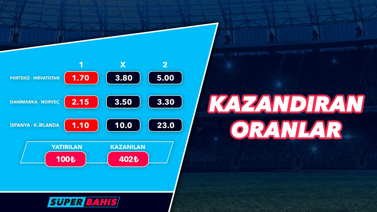 tr_superbahis's tweet photo. 🔹 SüperBahis kazandıran oranlar!

💰 Sizler için günün kazandıracak oranlarını derledik!

📲 Hemen oynamak için —> https://t.co/WnaXOydYL3 https://t.co/ctCgSMJdhz