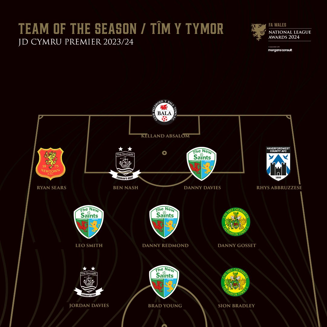 ✨ TÎM Y TYMOR ✨

The 2023/24 #JDCymruPremier Team of the Season...

#FAWNationalLeagueAwards