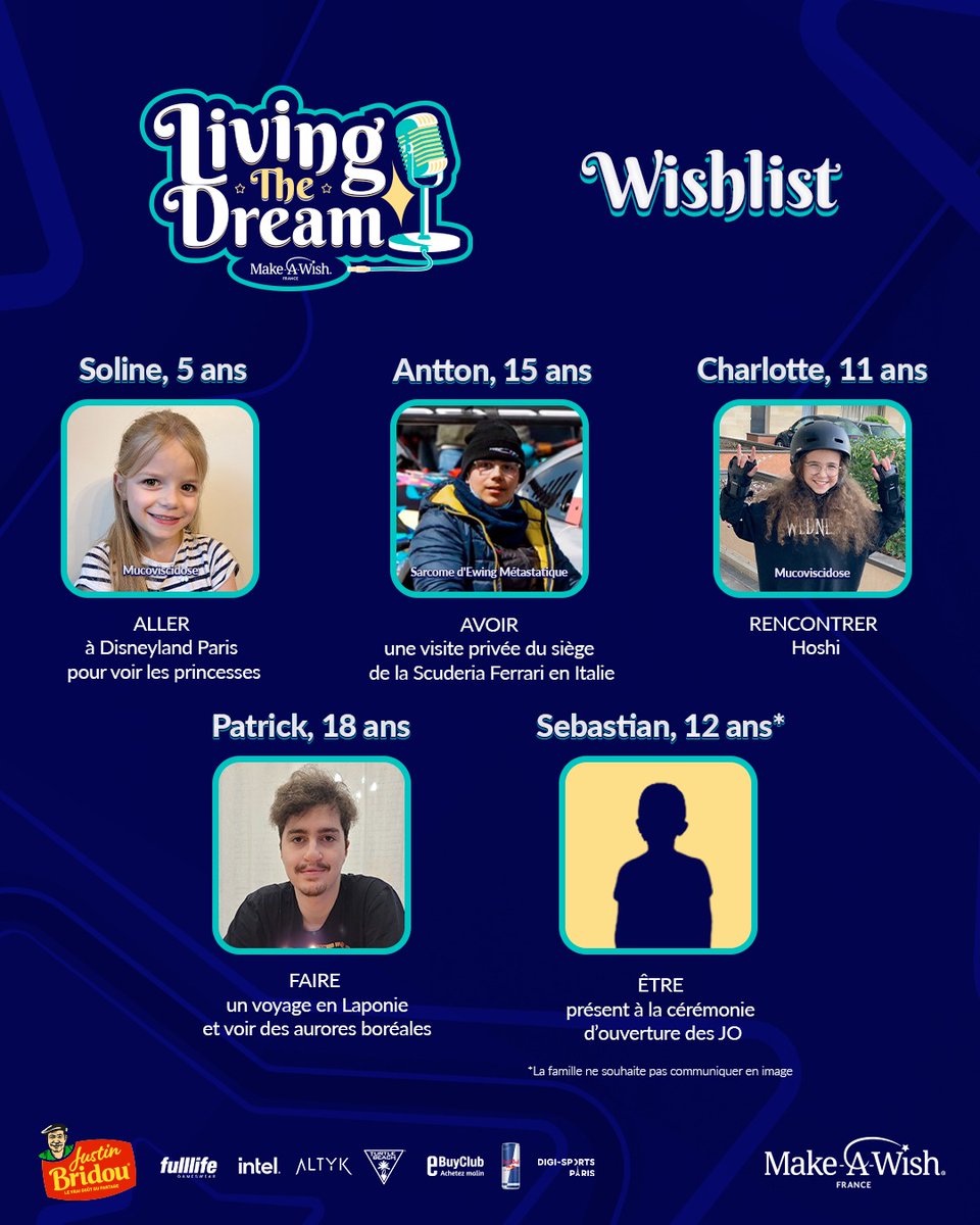🌟 N'oubliez pas de consulter notre Wishlist et de voir tous les voeux que nous pouvons réaliser grâce à vos dons ! 🎁 Ensemble, nous pouvons leur montrer que rien n'est impossible #LivingTheDream #MakeAWish