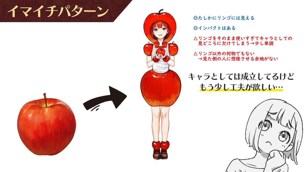 KawaiiSensei_jp's tweet photo. 【キャラデザ講座】
単体モチーフの擬人化のコツ🍎 https://t.co/0fDBknW3Nr