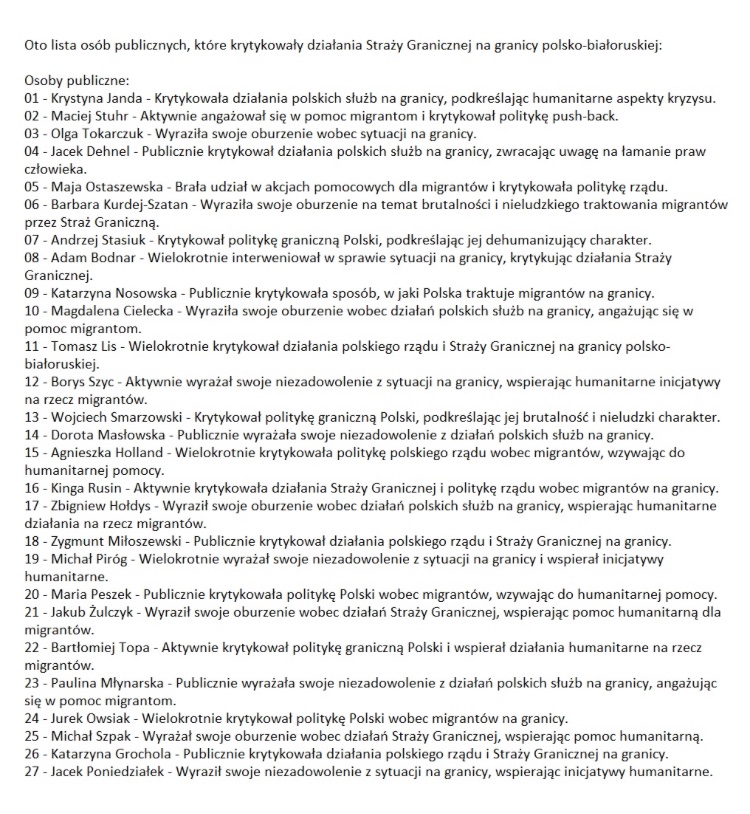 Poręczna ściąga, komu ze środowisk artystycznych nie podawać ręki. Oczywiście niepełna, ale zawsze. 
Autor mi nie znany.