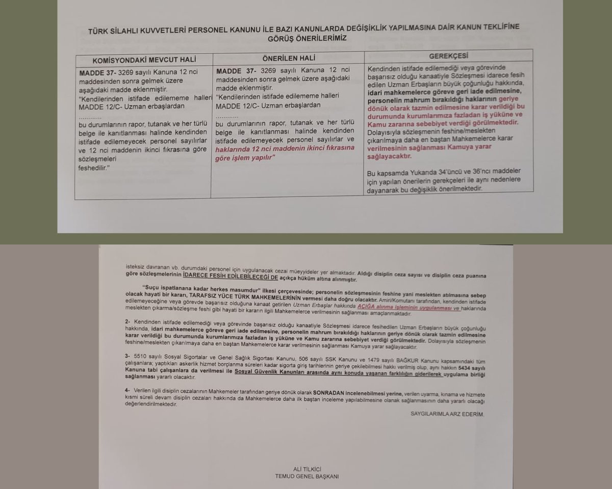 TBMM ‘de görüşülen Silahlı Kuvvetler personel kanunu ilgilendiren #UzmanÇavuş’ların meslekten atılmalarını basitleştiren maddeler ile donatılmış.
Meslekten çıkarılma yetkisinin amirlerden alınıp Sb,Asb,da olduğu gibi Mahkemece değerlendirilmesini istiyoruz.
Hiçbir hukuk eğitimi