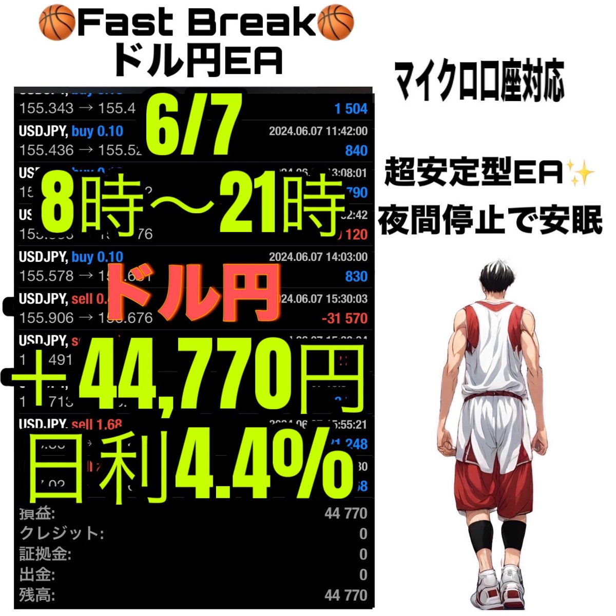 ⭐️超安定型⭐️ドル円EA⭐️

🔥夜間停止で安眠
🔥10万0.01lot
🔥ポンドル&amp;ゴールド対応

🏀Fast Break🏀
【6/7】8時〜21時 
🔥＋44,770円（日利4.4%）

EAオプチャで無料配布中
↓
is.gd/HXcUOo

自動売買/ゴールド/ポンドル/爆益/副業/BTC/ドル円/
#ad