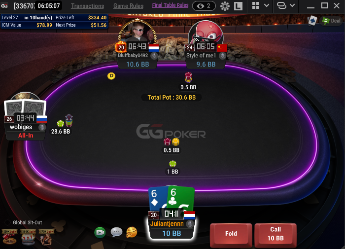 Final 4... interesting ICM spot. Fold or call?