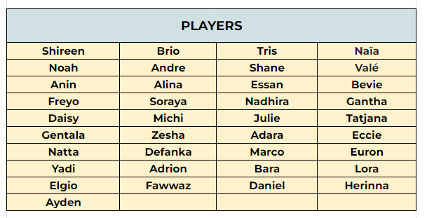 ofSojournee's tweet photo. ㅤ
⠀ PLAYERS:

Check your name down here and get ready for the quiz!
ㅤ https://t.co/SR2f9qBIsi