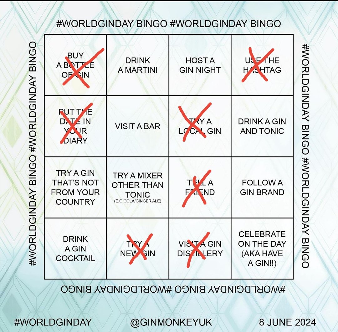 The Ginasium ⚗🍸 tweet media