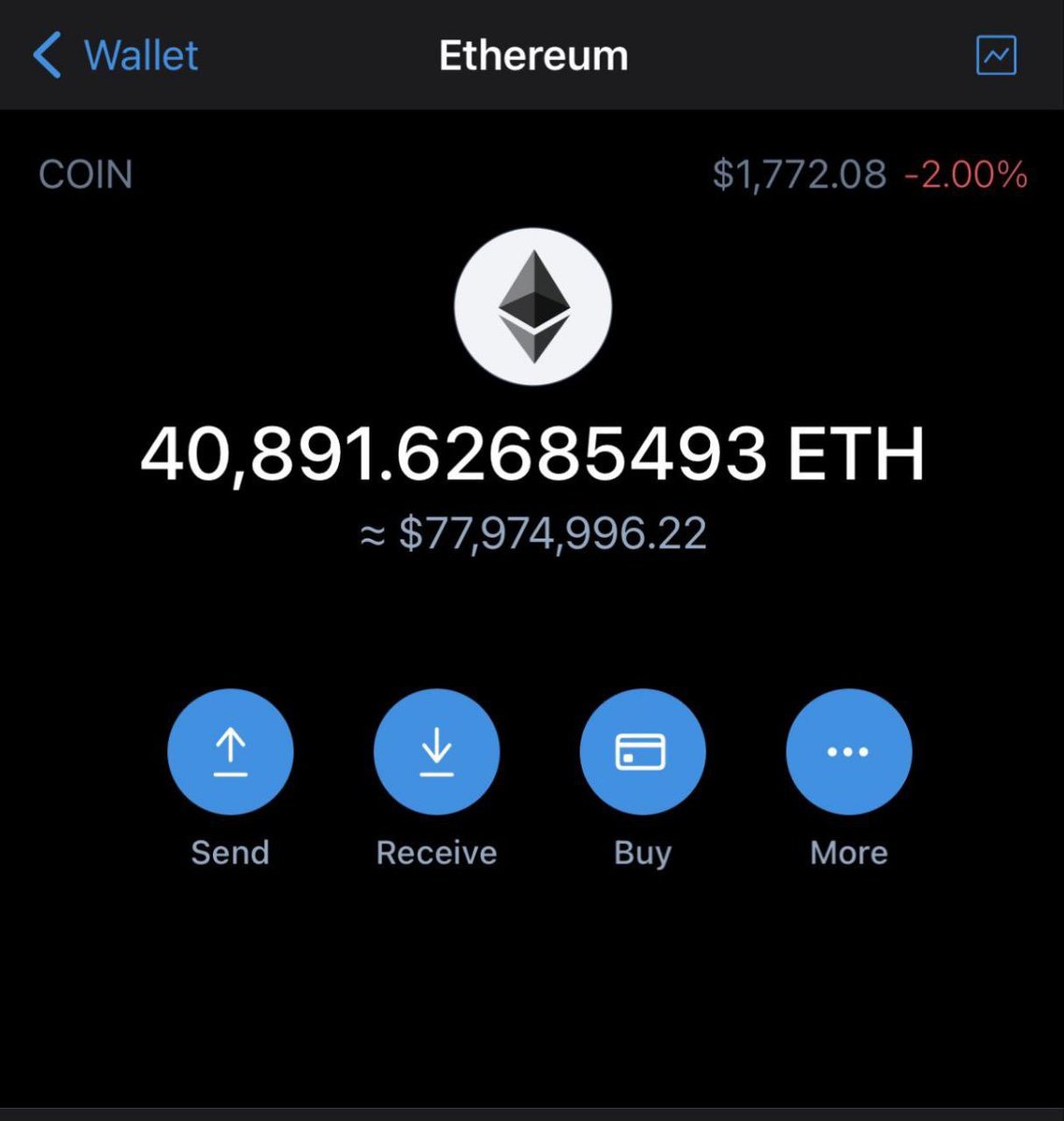 CatlettColton's tweet photo. $RCH made my day https://t.co/HO0t779moS https://t.co/swxwxda44H