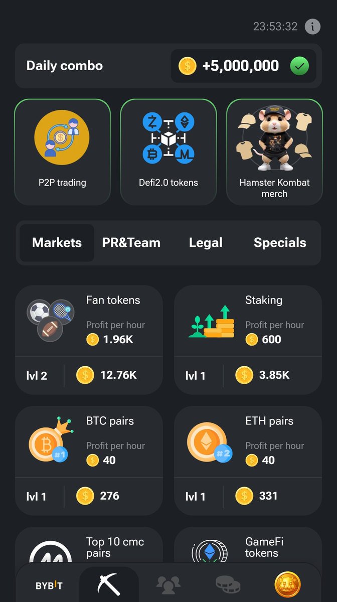 crypto_denni's tweet photo. Today combination guys don't sleep on it #hamsterkombat #hamster https://t.co/h0W0froFY7